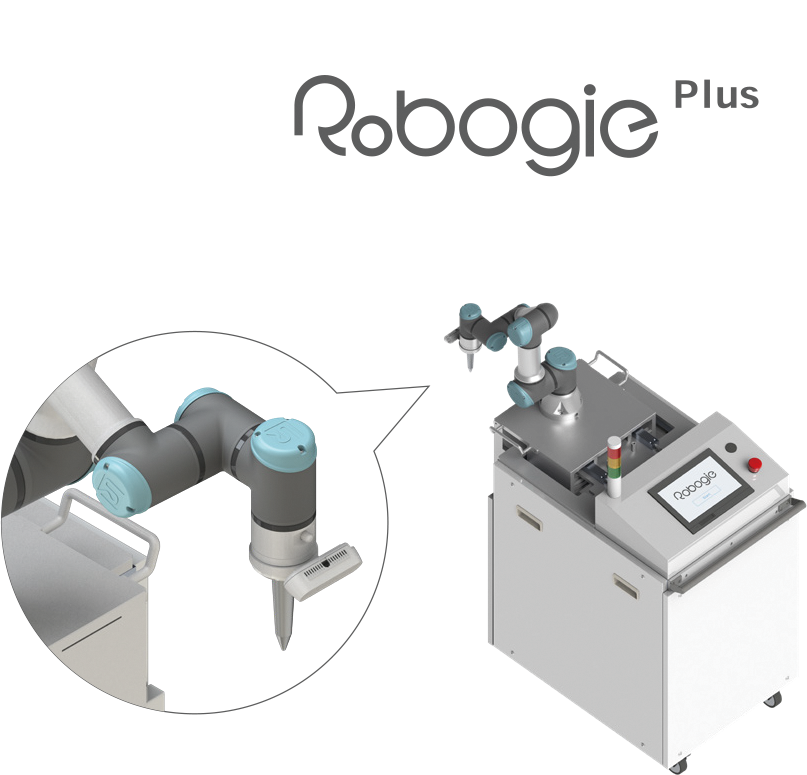 移動式・協働ロボットユニット ロボギー｜Robogie Plus