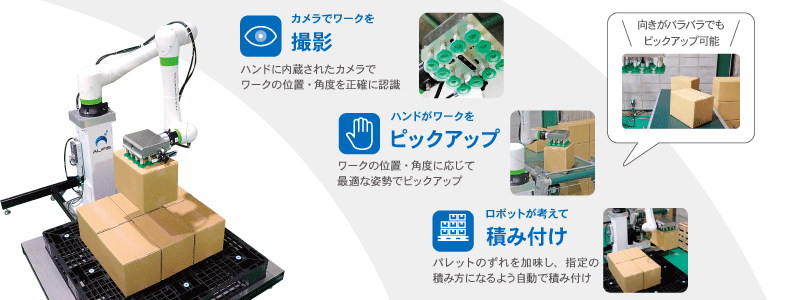 ティーチングなしでパレタイズを代替・自動化