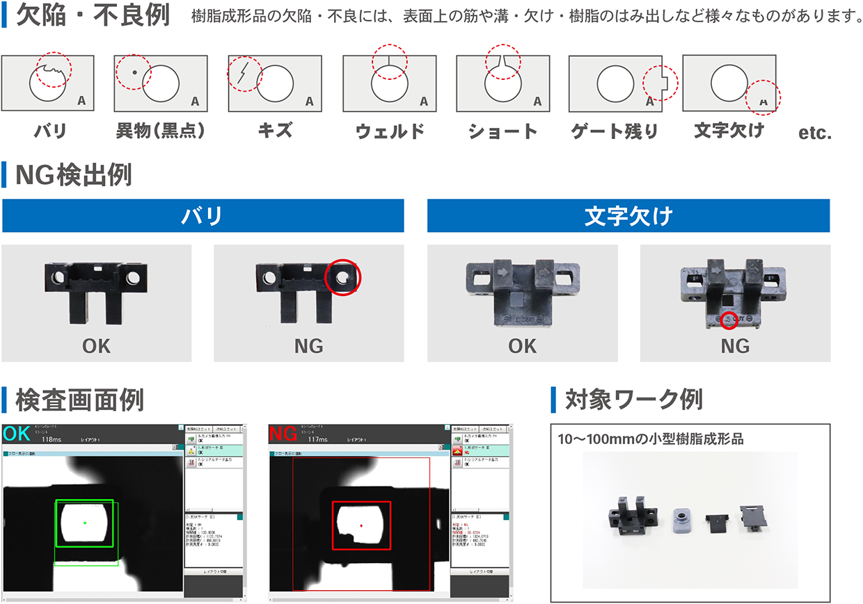 カメラが検査面を撮影し、画像でチェック。合格ワークパターンから合否を判定