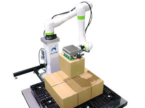 ロボットパレタイズシステム
（パレット積み付け自動化）