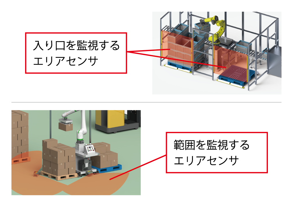 エリアセンサとは？JRC【ALFIS】